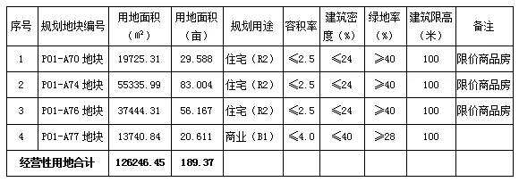 ������ʱ-�������ǲ�!