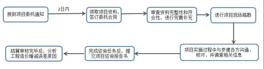 ������ʱ-�������ǲ�!